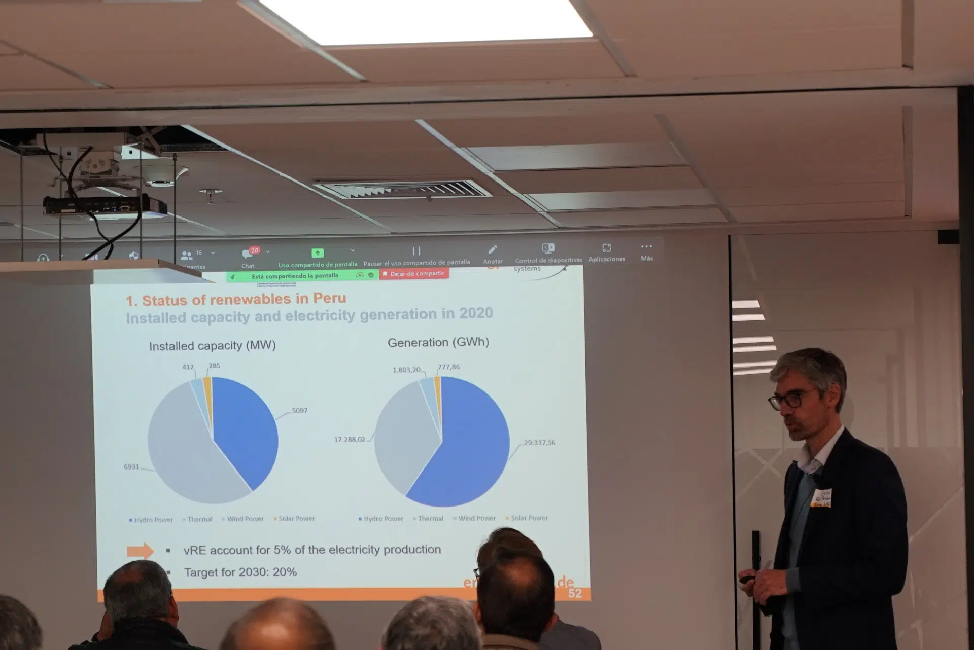 Energy & meteo Systems presenting at the COES vRE Forecasting workshop in Lima, Peru, on 10 August 2022.