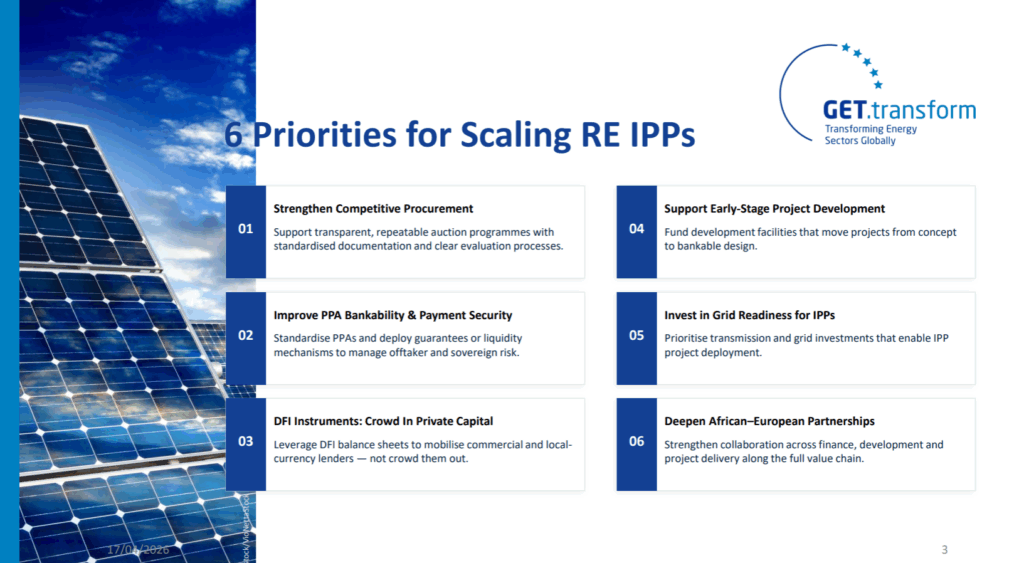 Screenshot from the Executive Summary of the GET.transform Power Futures Lab discussion paper "Africa's Power Investment Landscape"